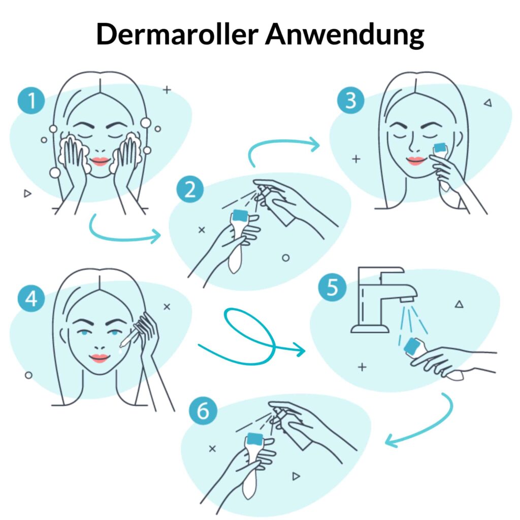 Eyecatcha Microneedling Dermaroller Anwendung