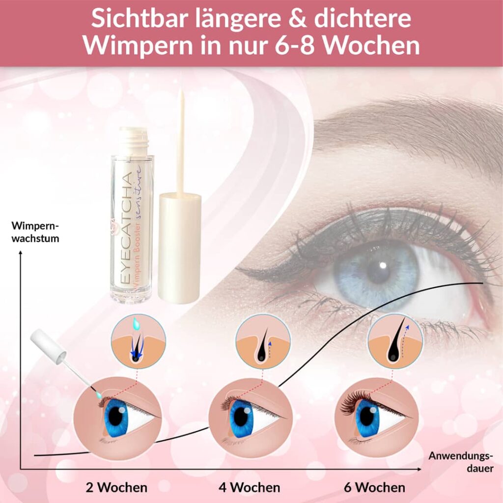 Eyecatcha Sensitive Wimpernserum lange Wimpern