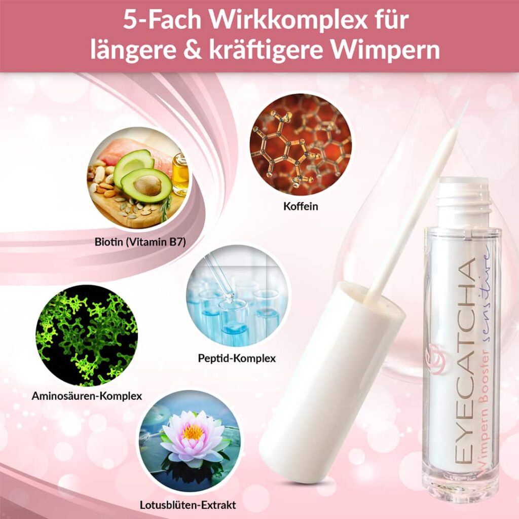 Eyecatcha Sensitive Wimpernserum Wirkstoffe